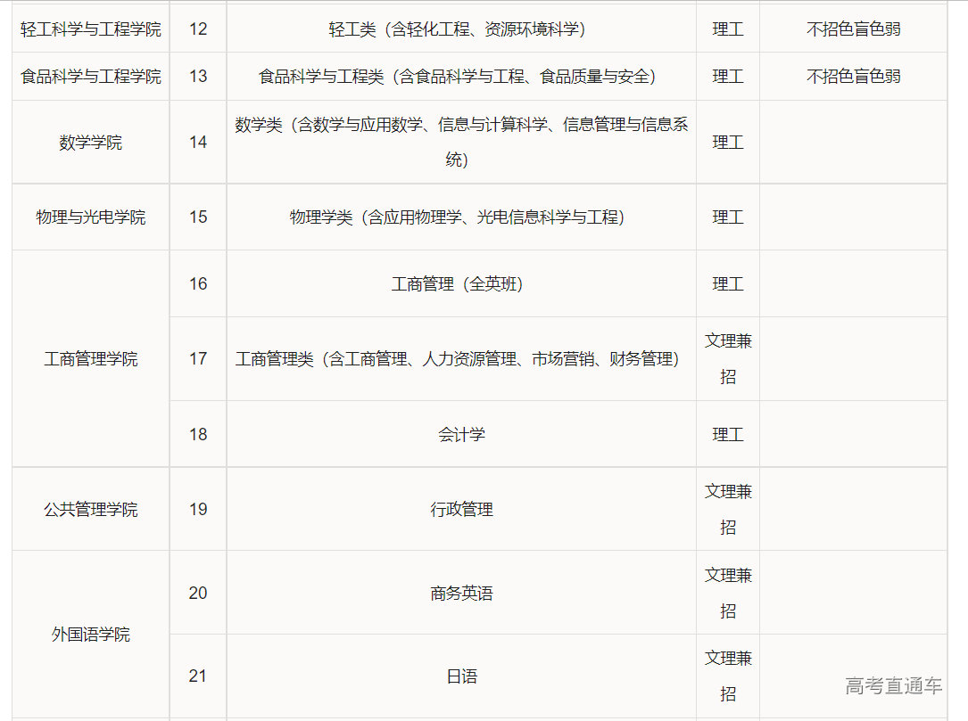 1635846421827842.png image.png