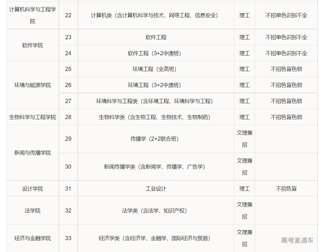 1635846440591933.png image.png