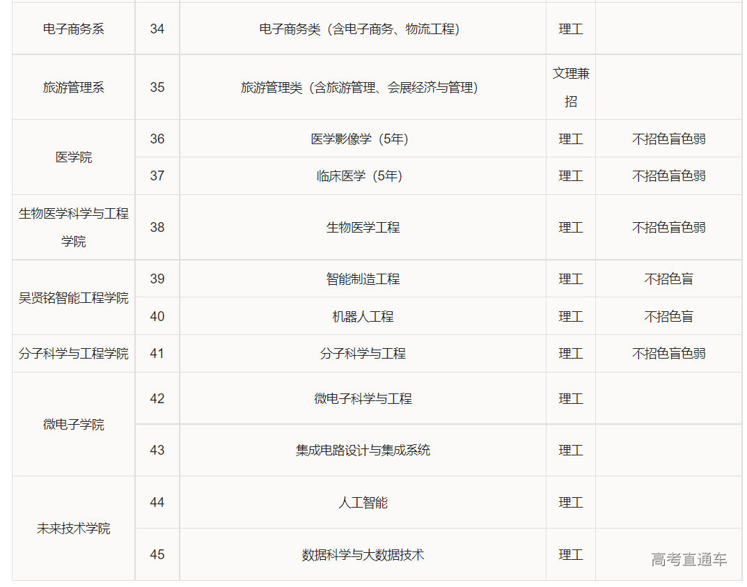 1635846458655299.png image.png