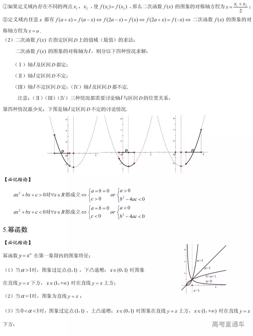 高考数学终极版知识清单 背过的学生不会低于130 高考直通车