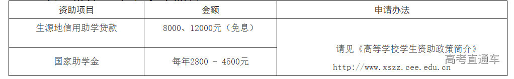 1636361019529959.png image.png