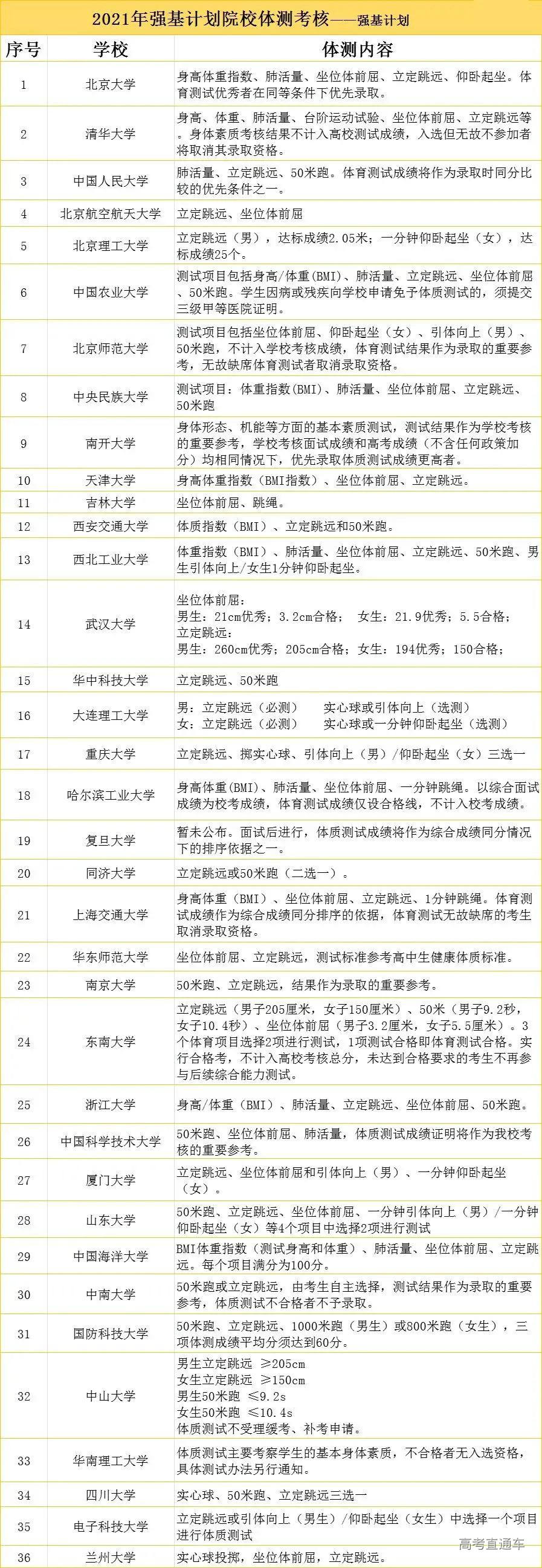 1636513868822397.jpg 35b5c7989748f931a603fdc9afdc5aa6.jpg