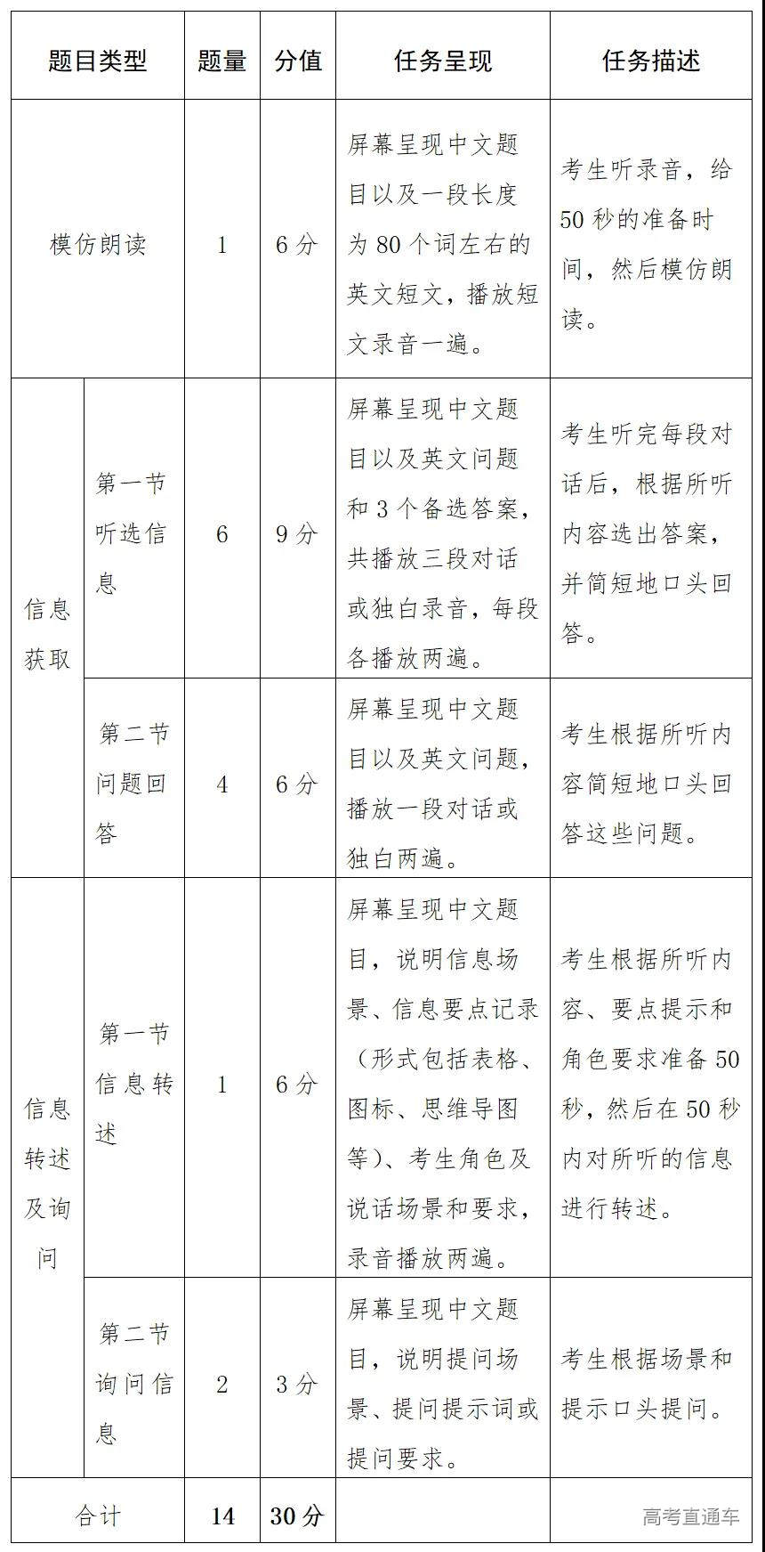 1636683086604171.jpg 微信图片_20211112101109.jpg