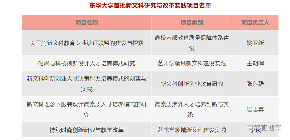 1636707124666883.png image.png