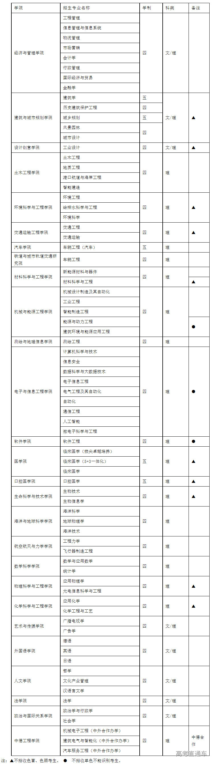 1636940510875509.png image.png