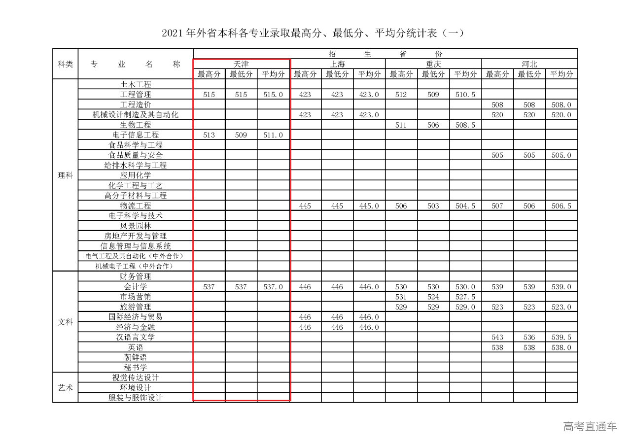 1636962588126402.png 省外_页面_1.png