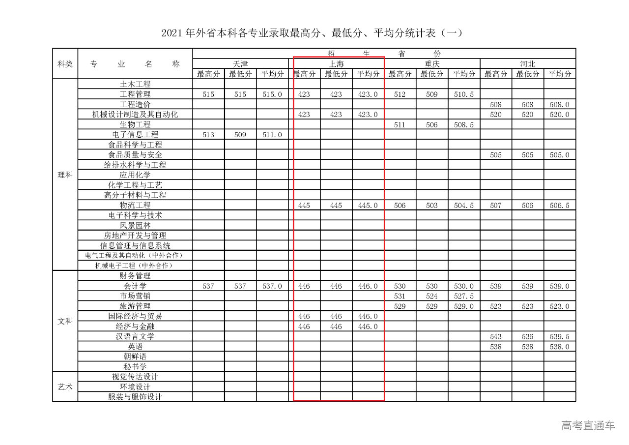 1636963116256726.png 省外_页面_1.png