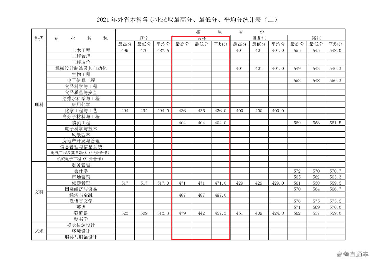 1636963357452360.png 省外_页面_2.png