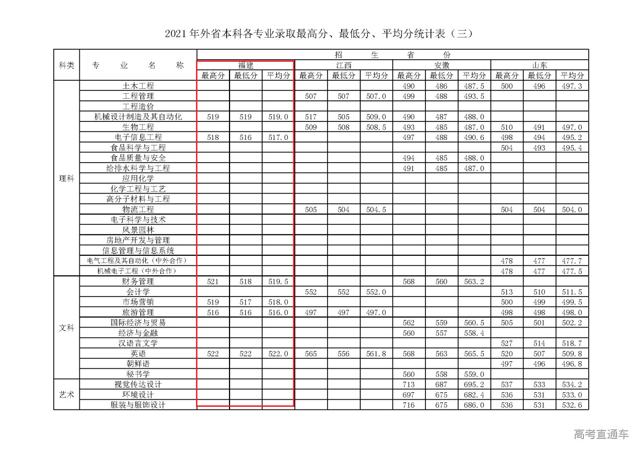 1636963511586761.png 省外_页面_3.png