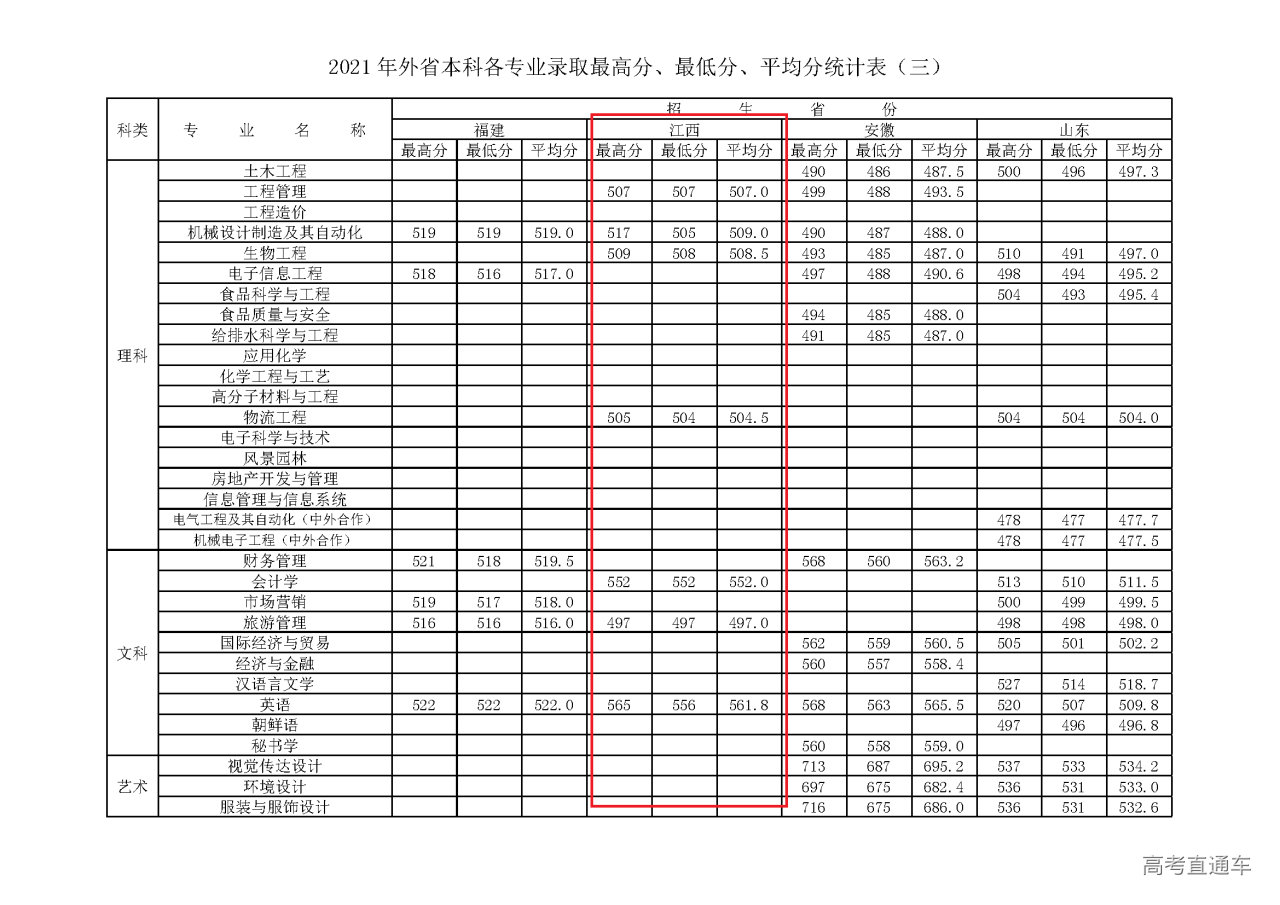 1636963574406635.png 省外_页面_3.png