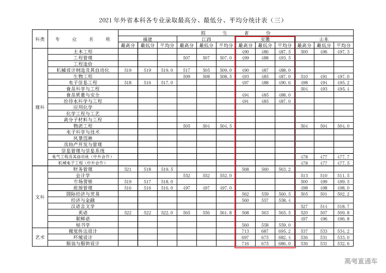 1636963686685991.png 省外_页面_3.png