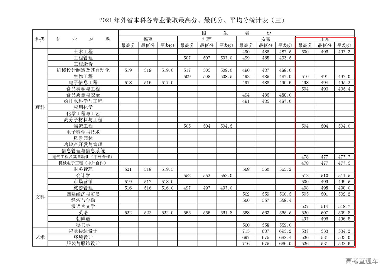 1636963719273337.png 省外_页面_3.png