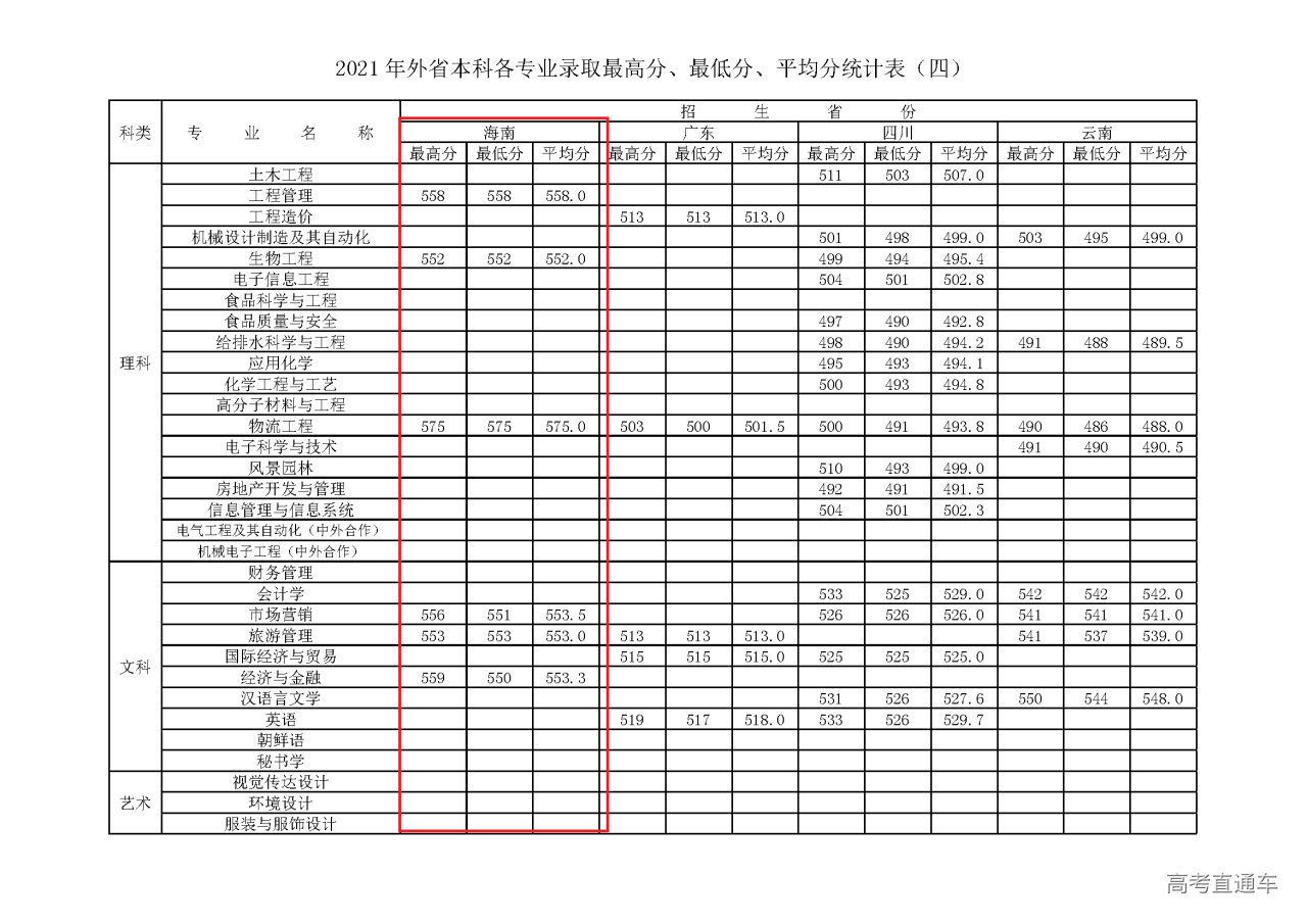 1636963900641662.png 省外_页面_4.png