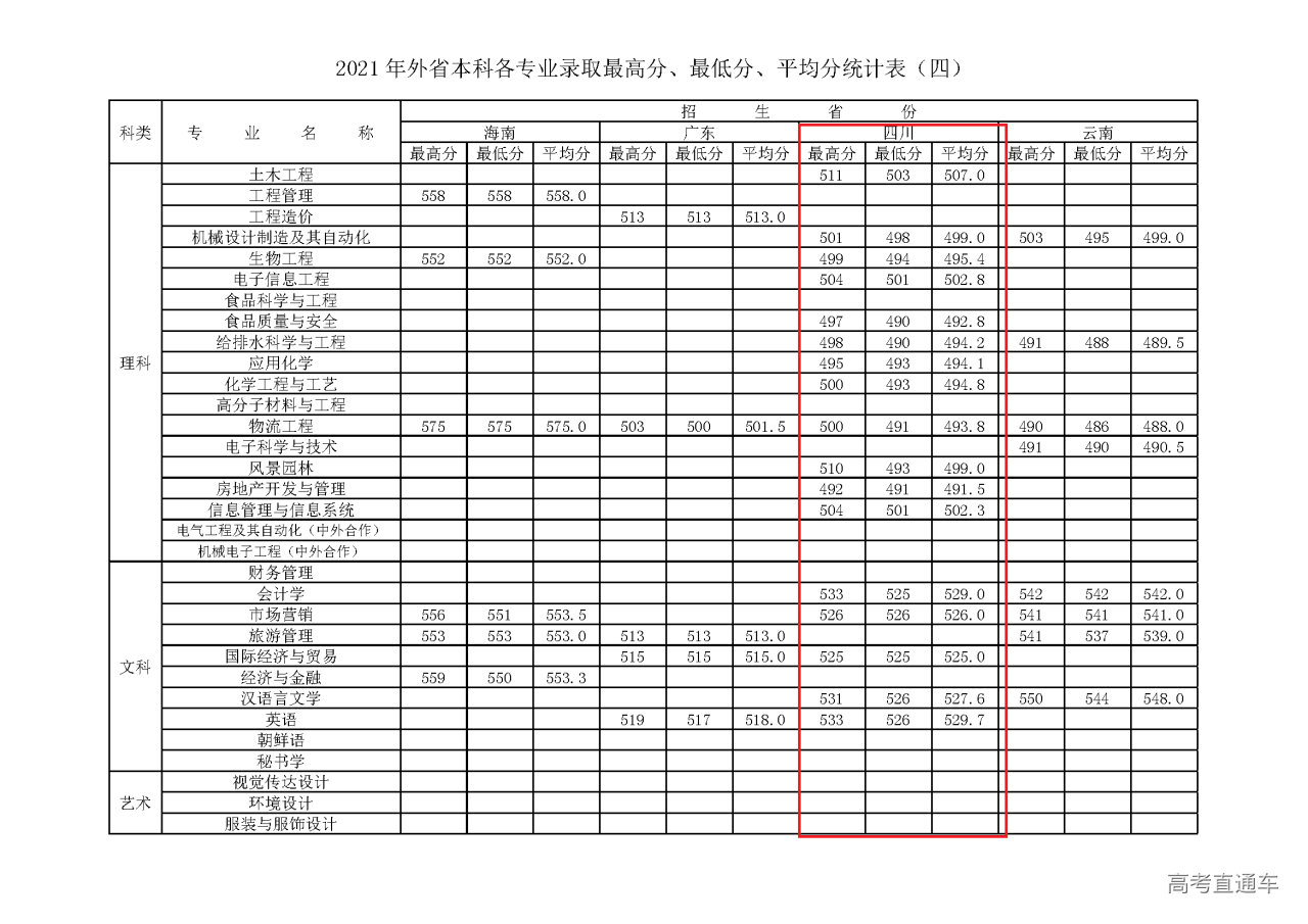 1636963973349789.png 省外_页面_4.png