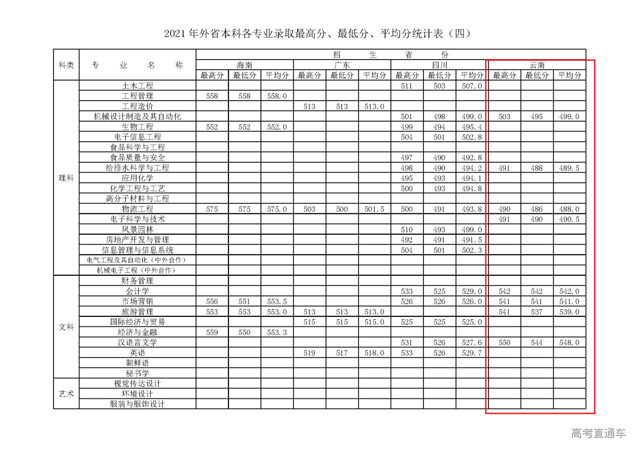 1636964097286231.png 省外_页面_4.png