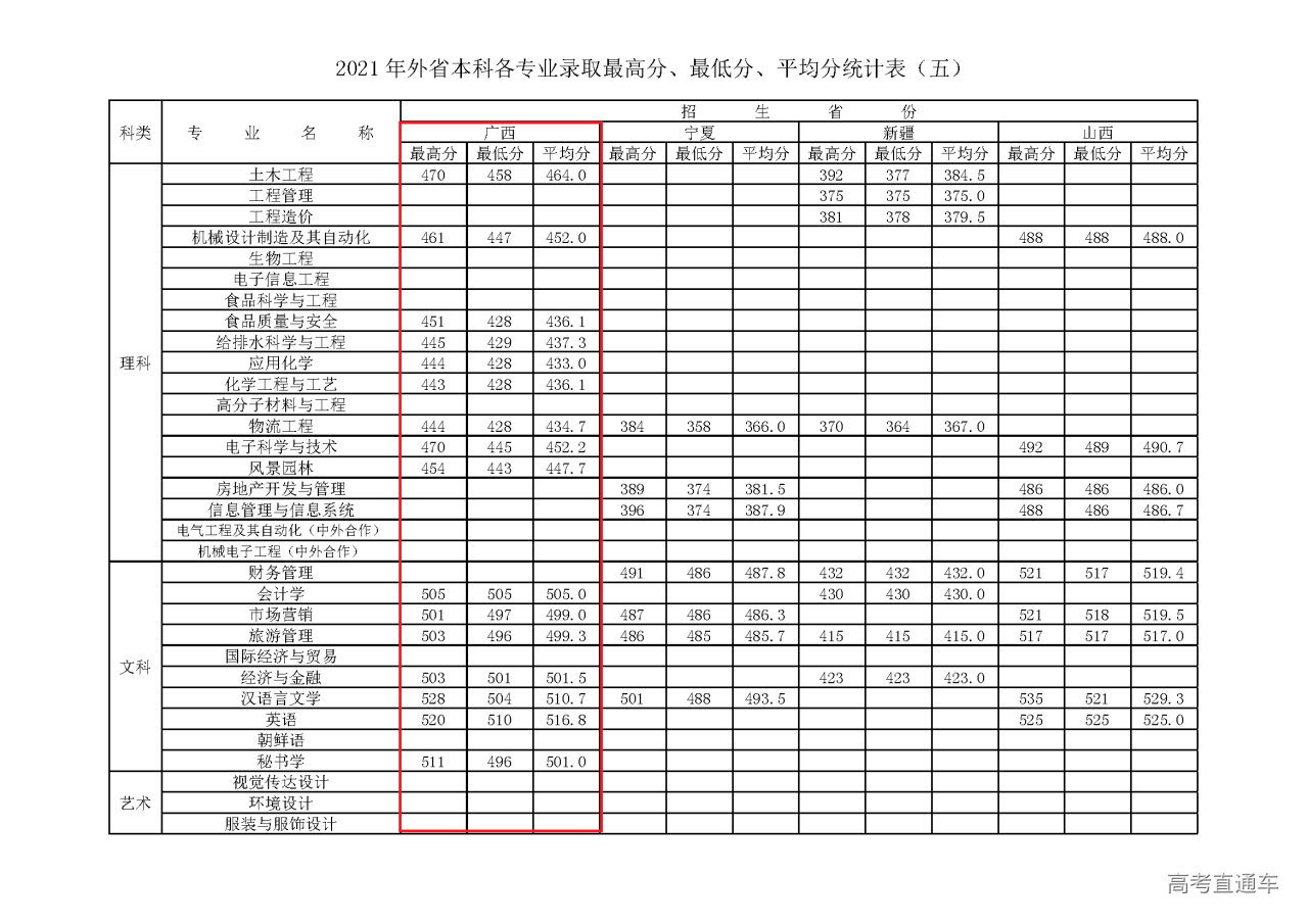 1636964142158894.png 省外_页面_5.png