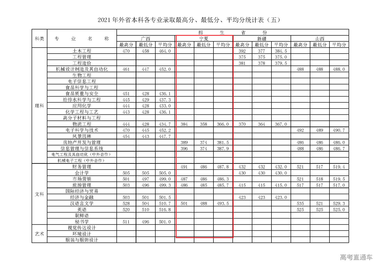 1636964172201313.png 省外_页面_5.png