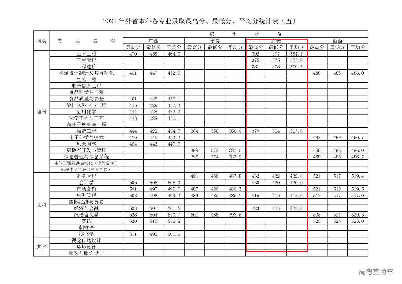 1636964272329649.png 省外_页面_5.png