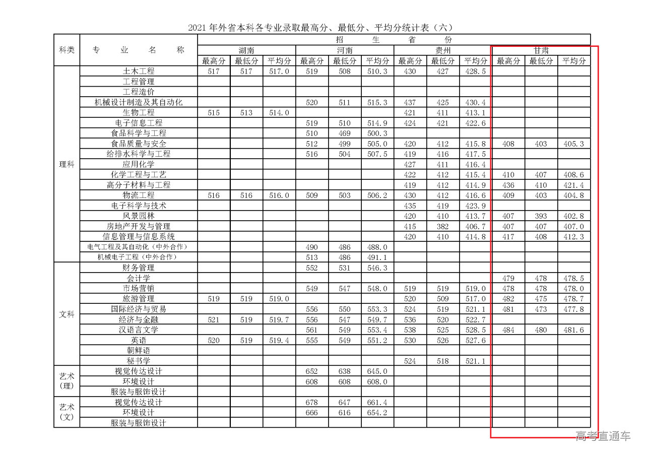 1636964559884803.png 省外_页面_6.png