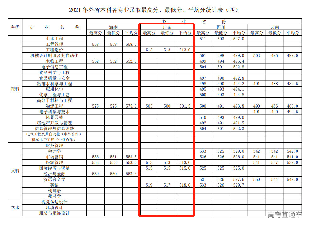 1636965017718578.png image.png