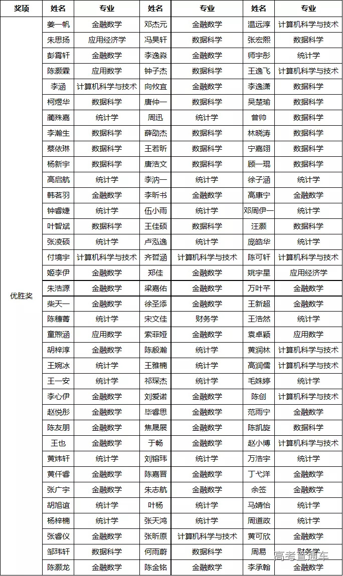 微信图片_20211117112100.png 图片