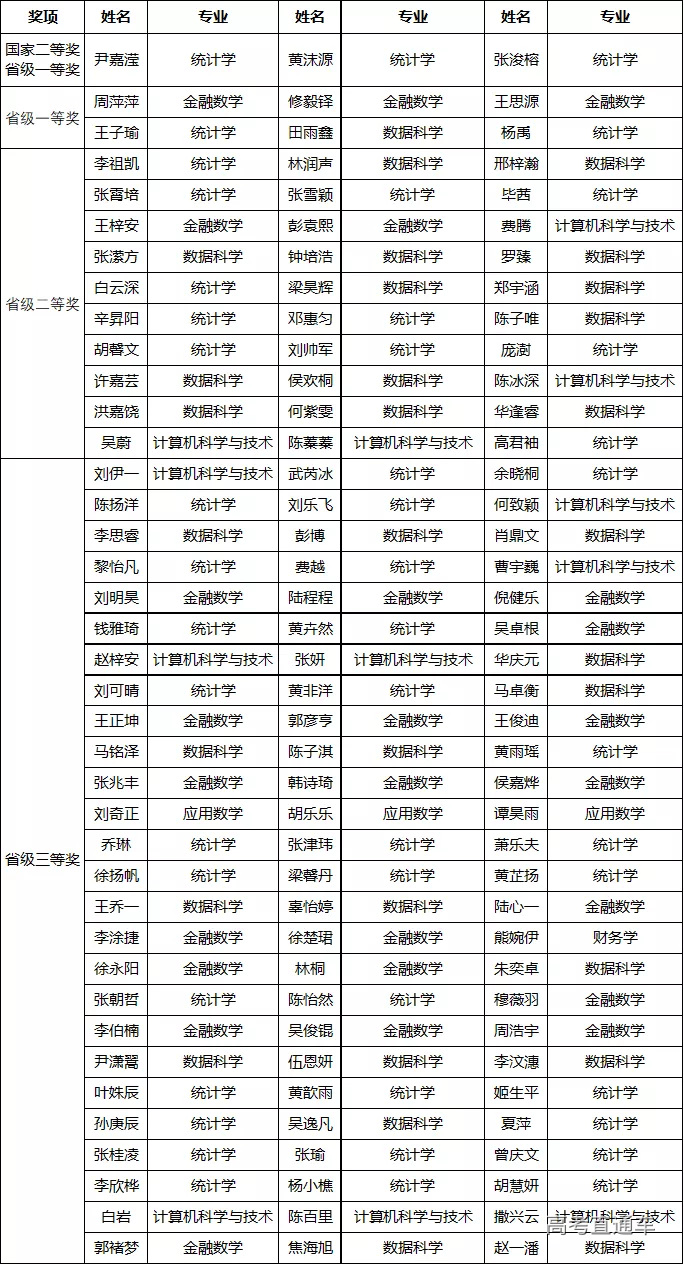 微信图片_20211117112027.png 图片