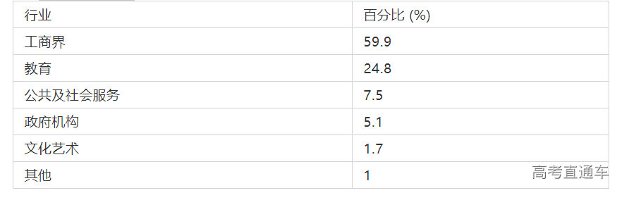 1637139522964928.png image.png