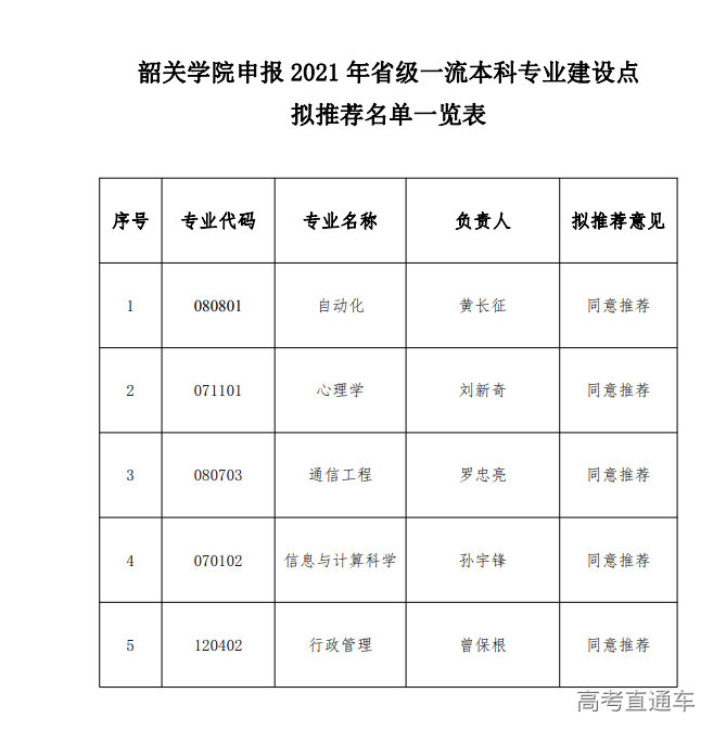 1637146790616273.png image.png