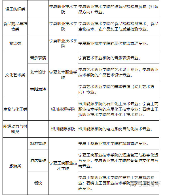 1637305540627128.png image.png