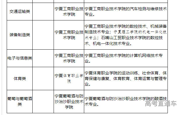 1637305557885087.png image.png