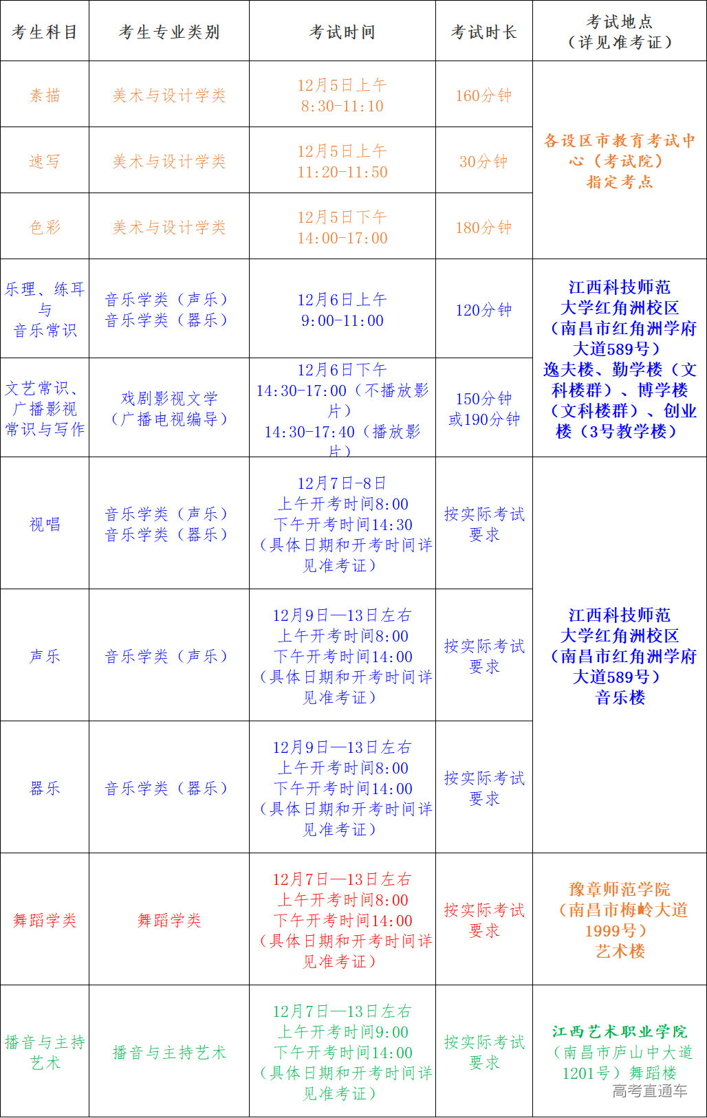 1637580881736205.jpg 1637580815(1).jpg