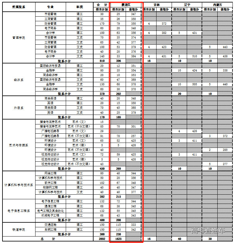 1637647268290163.png image.png