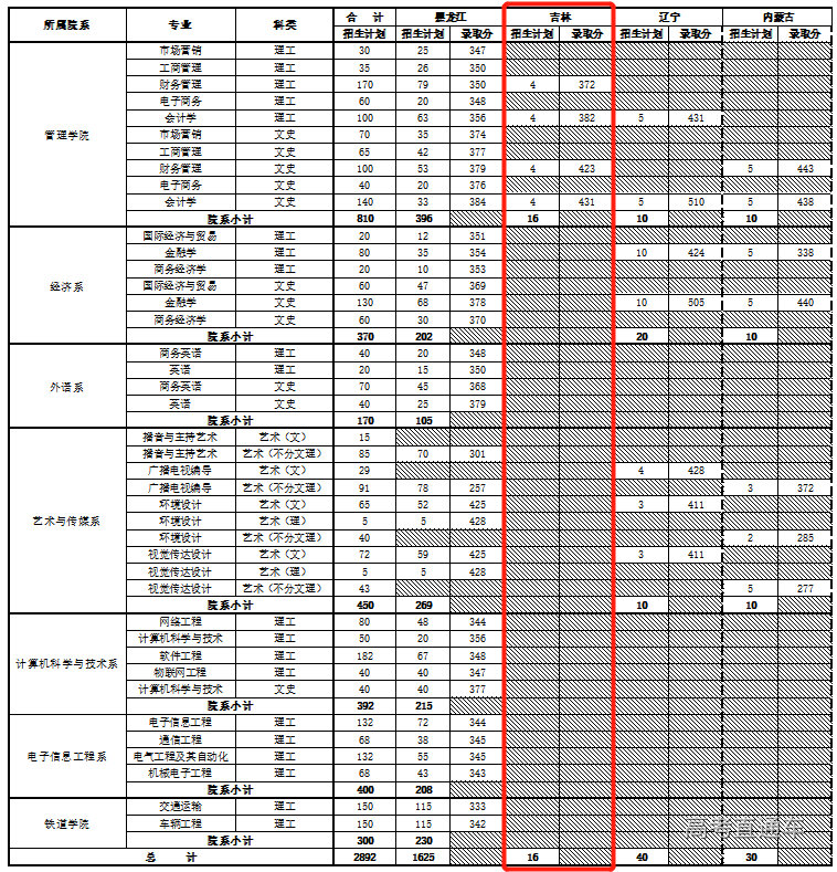 1637647318854185.png image.png