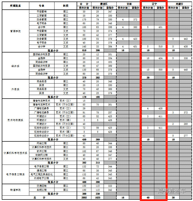 1637647357917641.png image.png