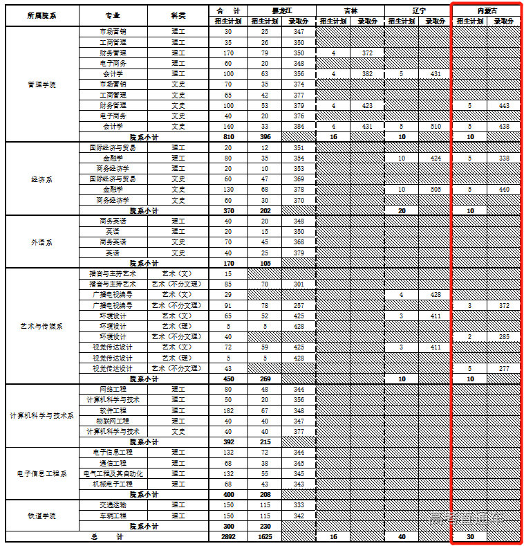 1637647390168376.png image.png