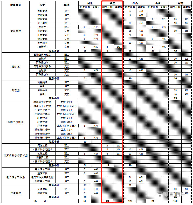 1637655312403134.png image.png