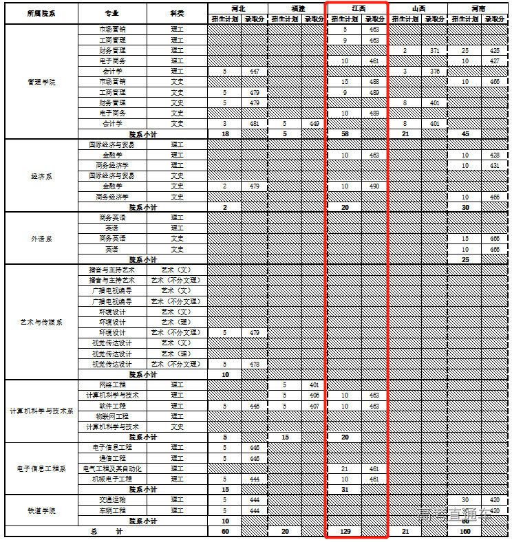 1637655359458788.png image.png