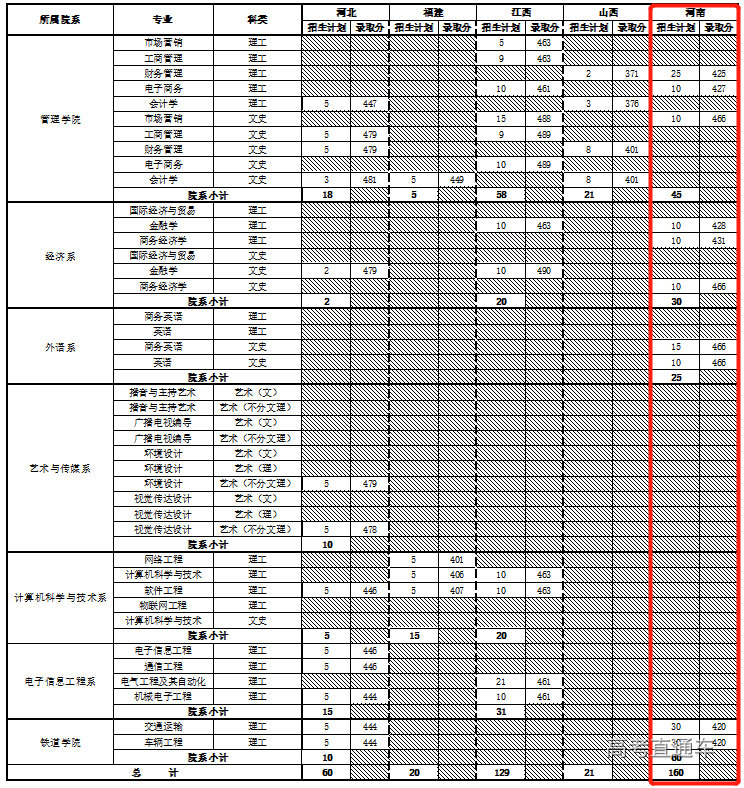 1637655440419950.png image.png