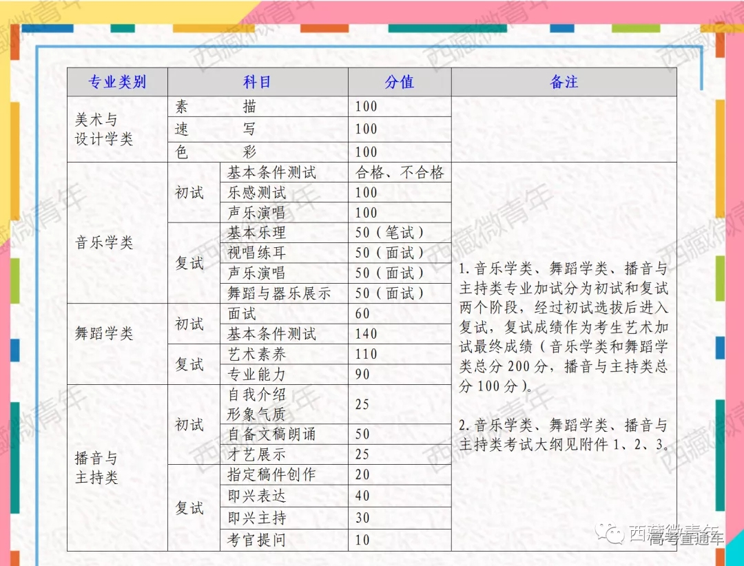 1637718033212617.webp 44fec7837b3debe436760ab3bd928640_640_wx_fmt=png&tp=webp&wxfrom=5&wx_lazy=1&wx_co=1.webp