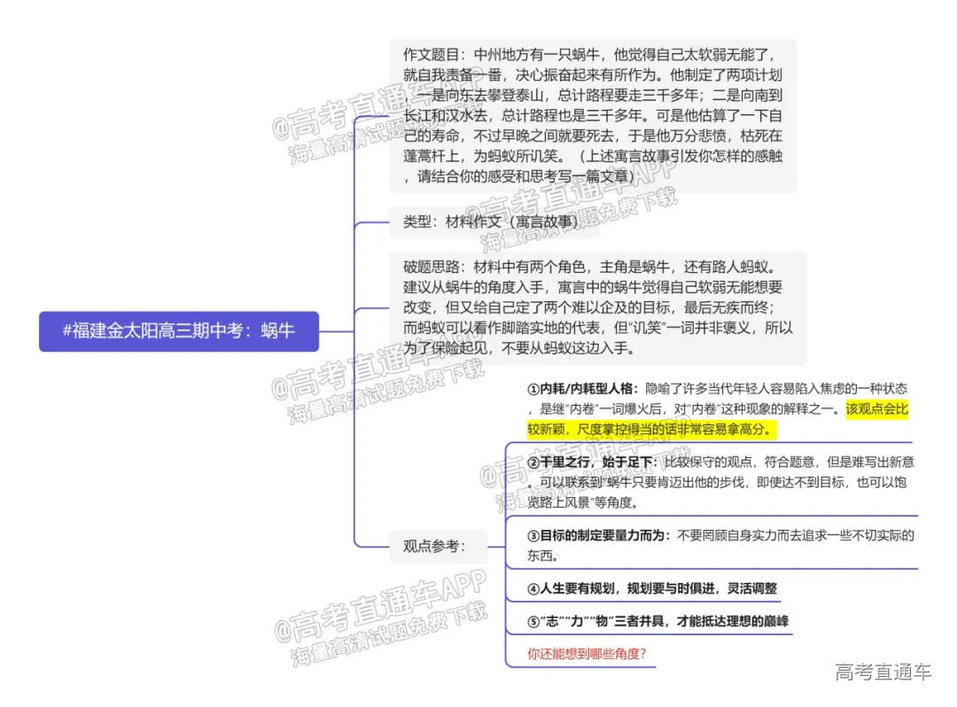 1636623365799692.png 图片