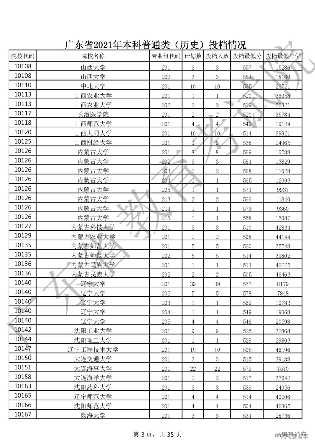 1626835086204688.png 图片