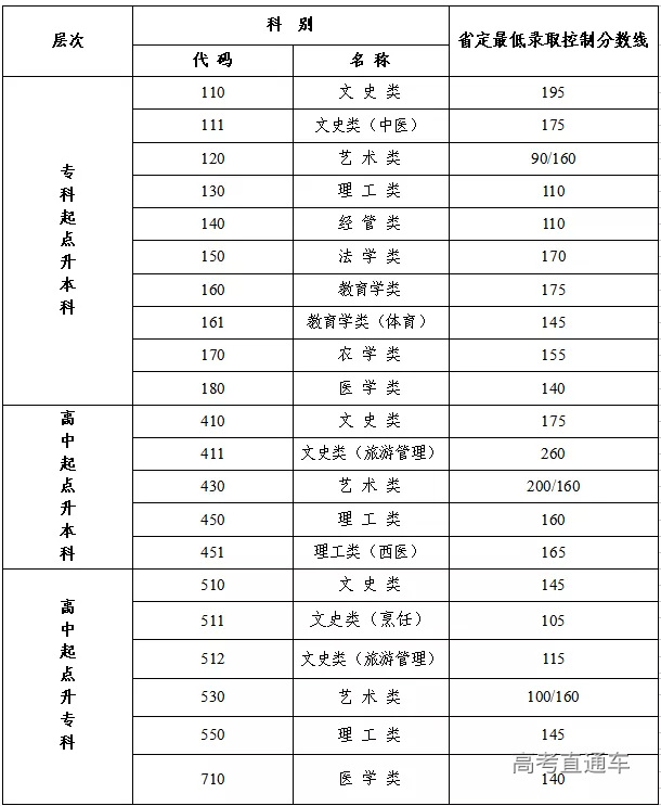 image.png 图片