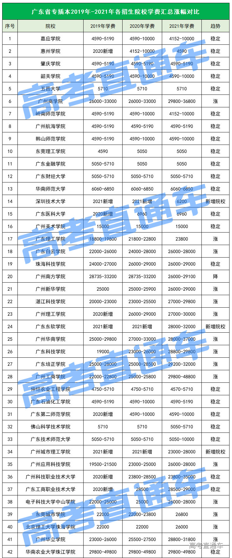 1637911844212821.png 微信图片_20211126152856.png