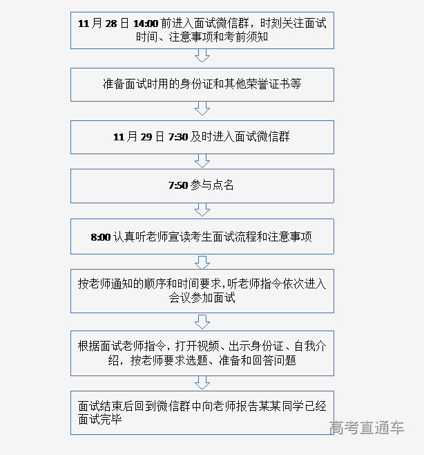 1638156341162996.png image.png