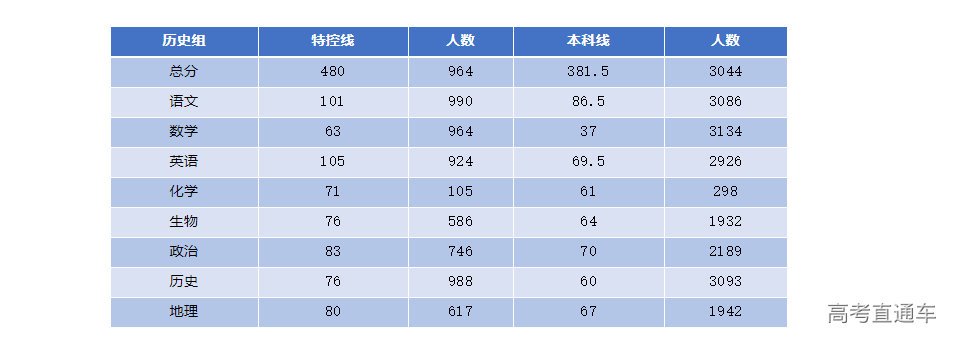 1638168655149347.png image.png