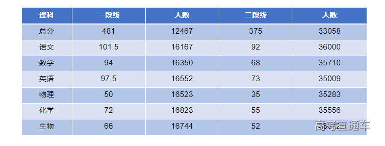 1638169109731768.png image.png