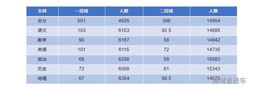 1638169136415167.png image.png