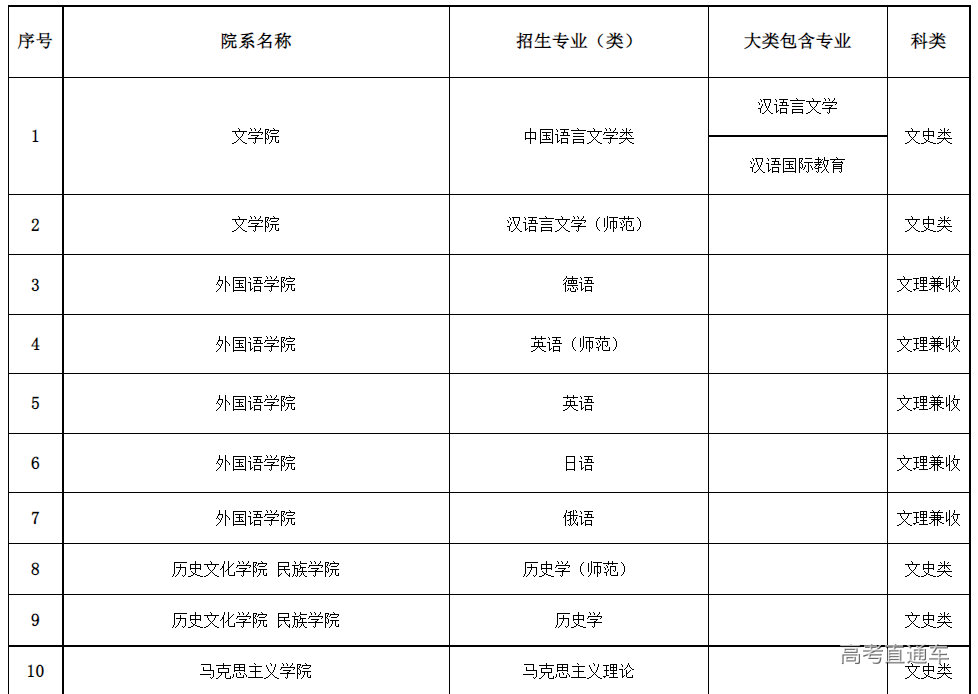 1638259092146702.png image.png