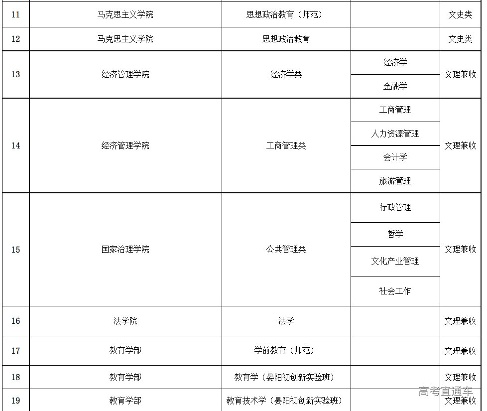 1638259115345868.png image.png