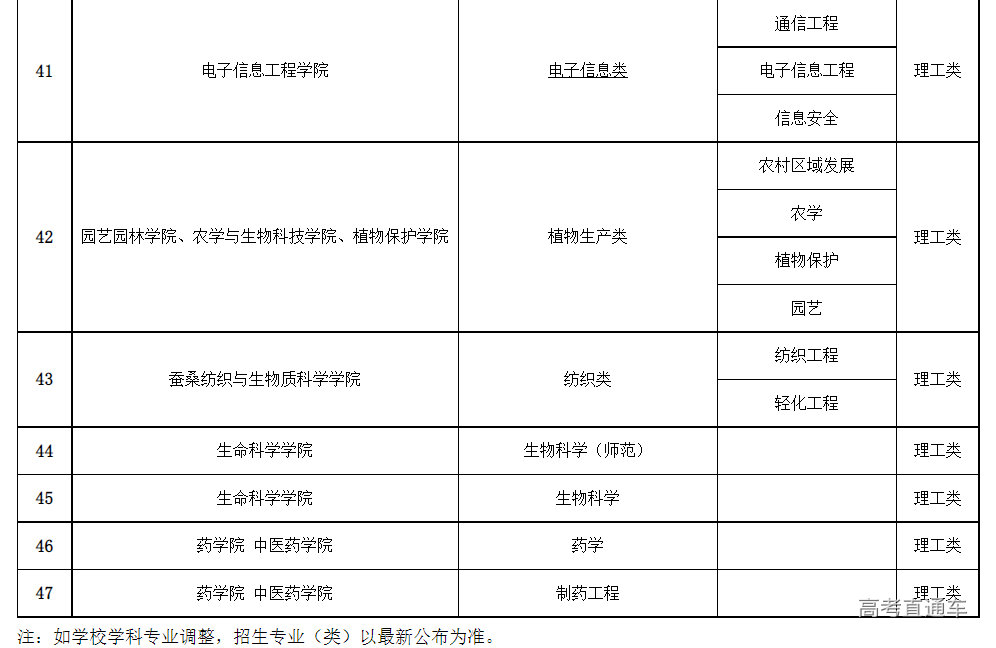 1638259165764511.png image.png